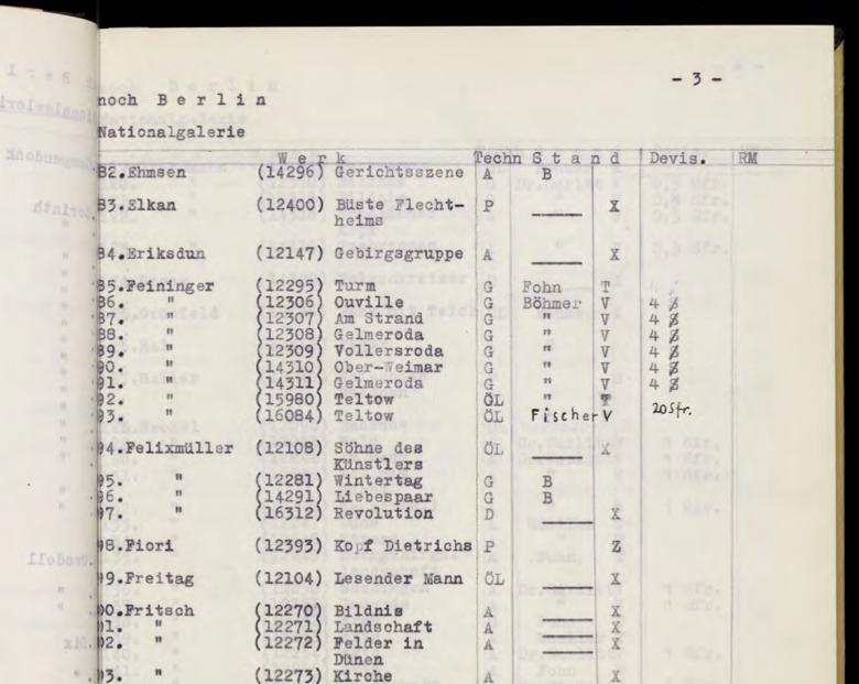 Detail of a ledger listing all artworks confiscated by the Nazis from public art collection