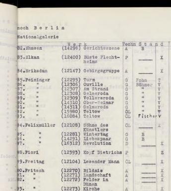 Detail of a ledger listing all artworks confiscated by the Nazis from public art collection